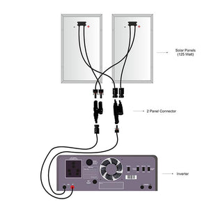 Loom Solar Panel 125 watt - 12 volt Mono Crystalline (Pack of 2)