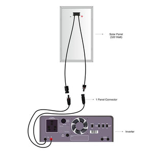 Loom solar panel 330 watt - 24 volt multi crystalline