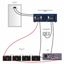 Load image into Gallery viewer, Luminous shine 4850 solar conversion kit 50 amps, 48 volt charge controller
